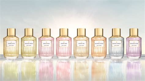 niszowe perfumy